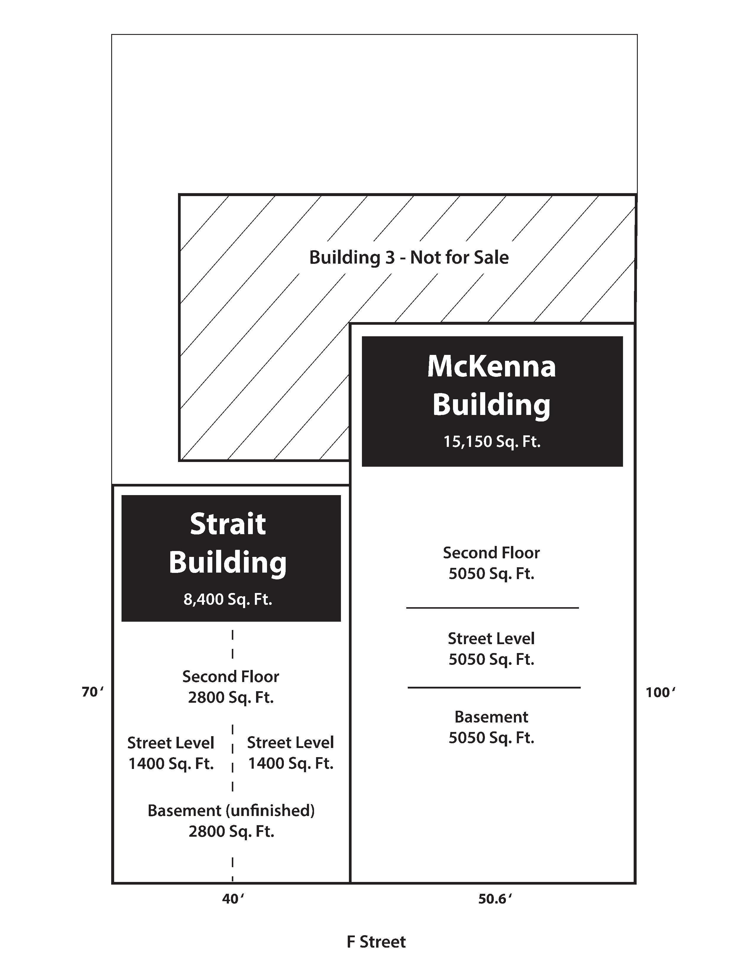 Strait-McKenna Buildings